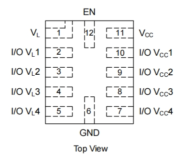 ET5014AM引脚说明