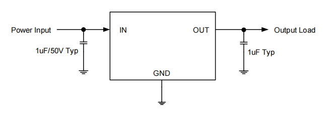 ET9528過壓保護開關(guān)應(yīng)用電路